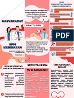 Kelompok 3 - Standar Pelayanan Minimal