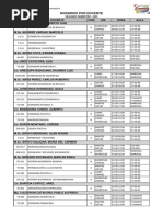 Horarios Por Docente 2-2023