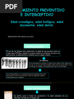 Seminario Ortodoncia Preventiva e Interceptiva