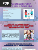 Guía para El Trabajo Con Padres Y Madres de Familia de Educación Inicial