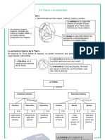 1 Identificamos La Estructura Interna y Externa de La Tierra - CIENCIA Y TECNOLOGIA