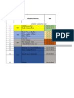 Jadwal Pengulangan Kel 18