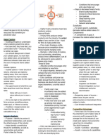 Strategic Management in Business Cheatsheet