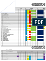 Daftar Nilai