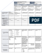 DLL - MTB 1 - Q1 - W4