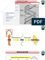 Material de Biologia