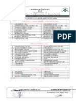 D. Daftar Obat Yg Perlu Diwaspadai