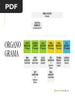 Organograma Simples