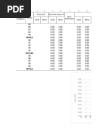 Diagrama de Massas - Alunos