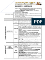 Poblamiento Americano