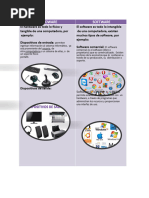 Cuadro Comparativo Hardware y Software 4