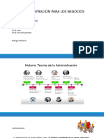 Administración para Los Negocios