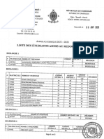 Liste Des Redoublants Niveaux 1,2 Et 4, 2022-2023