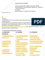 Fiches de Grammaire Anglaise Pretes A Imprimer