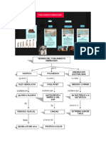 Organizador y Preg, Lit, Inf y Crit, (Sem 1)