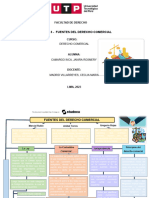 Actividad 3 - Fuentes Del Derecho Comercial