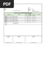 Grounding Test Form