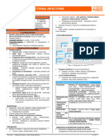 2023.pedia - Trans24.-Bacterial-Infections - Gram Postitive (Part 1)