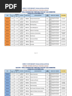 Wrong MAY 2023 SEMESTER-exams in September Month