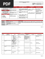 Syllabus Algebra Plus