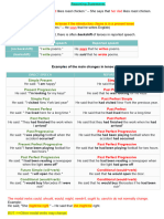 Reported Speech Short Summary