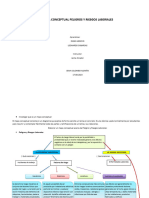 Mapa Conceptual Peligros y Riesgos PDF