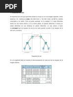 Practica Ruteo Estático y Dinámico Packet Tracer