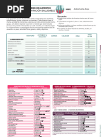 Sistema de Alimentos Equivalentes