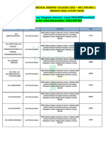 Deemed PG Cutoff 2022 MCC Round-1 New-1