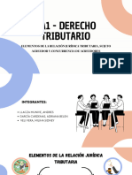 Relación Tributaria - Curso Derecho Tributario General