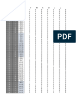 Brand X Data For Students With Dummy Variables