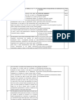 Cuadro Diagnostico Dibujo Edades