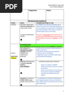 DIAPROVE Lleno Mayo 2020