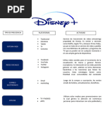 CUBAS - NICOLE - MAPA DE PRESENCIA E-Commerce