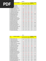 Asistencia Marzo