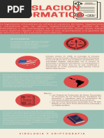 Legislacion Informatica