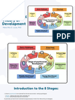 Psycho Social Theory of Development 20230913 221207 0000