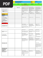 DLL q1 Week 1 Science 6