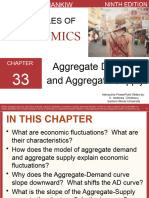 Interactive CH 33 Aggregate Demand and Aggregate Supply 9e