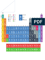 Acs Periodic Table Poster - Download