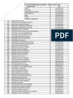 Novos Beneficiarios Do Programa Bolsa Familia - Julho de 2023