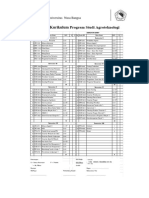 KRS Prodi Agroteknologi 2020