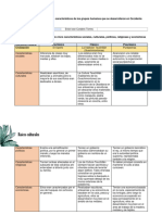 U1 Act1.3 Occidente Recurso3