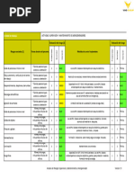 Analisis de Riesgos Supervision y Mantenimiento en Aerogeneradores