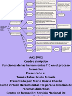 AA2 EVO2 Cuadro Sinóptico Funciones de Las Herramientas TIC en El Proceso Formativo