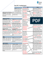 5) Clear and Gentle Stream Knowledge Organiser