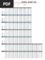 T&a KVs 65 To 250