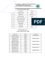 Daftar Lasa High Alert 2023