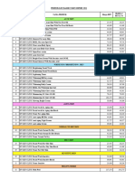 Price List Mei 2023