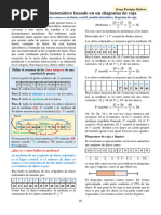 Lectura 6 - Modelo Sistemático 1